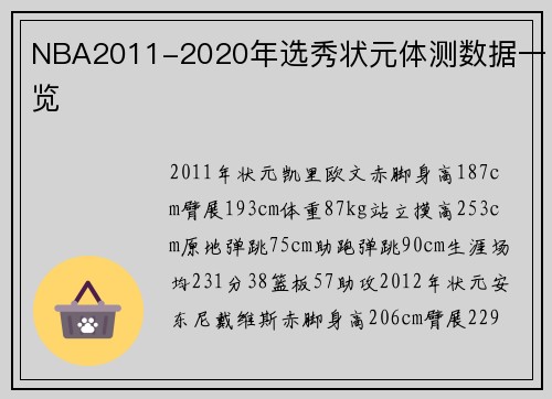 NBA2011-2020年选秀状元体测数据一览