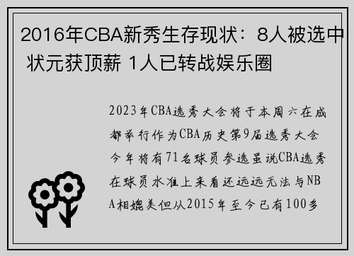 2016年CBA新秀生存现状：8人被选中 状元获顶薪 1人已转战娱乐圈